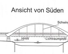 Ansicht von Süden
